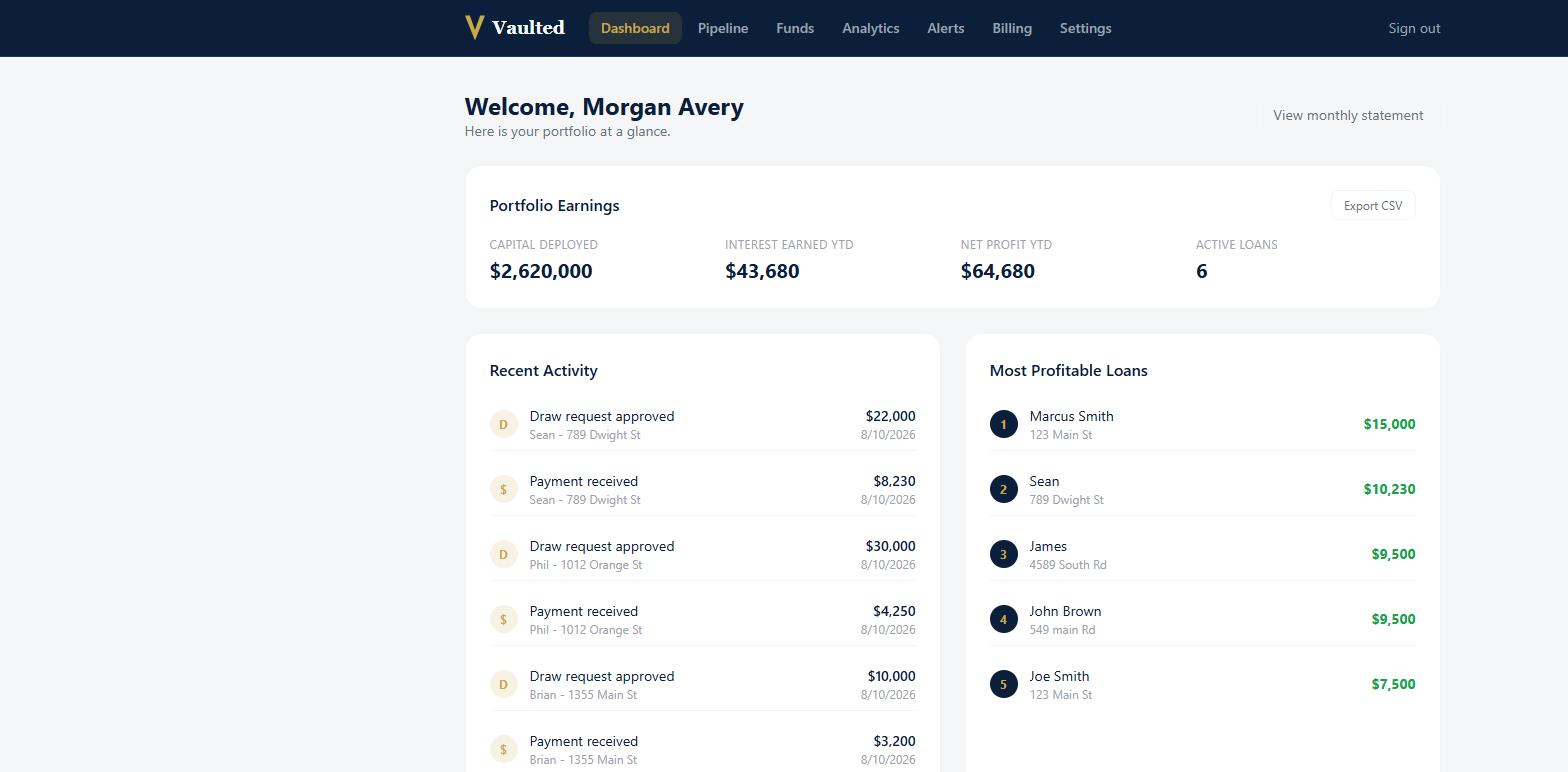 Vaulted portfolio dashboard showing capital deployed, interest earned, net profit, recent activity and most profitable loans
