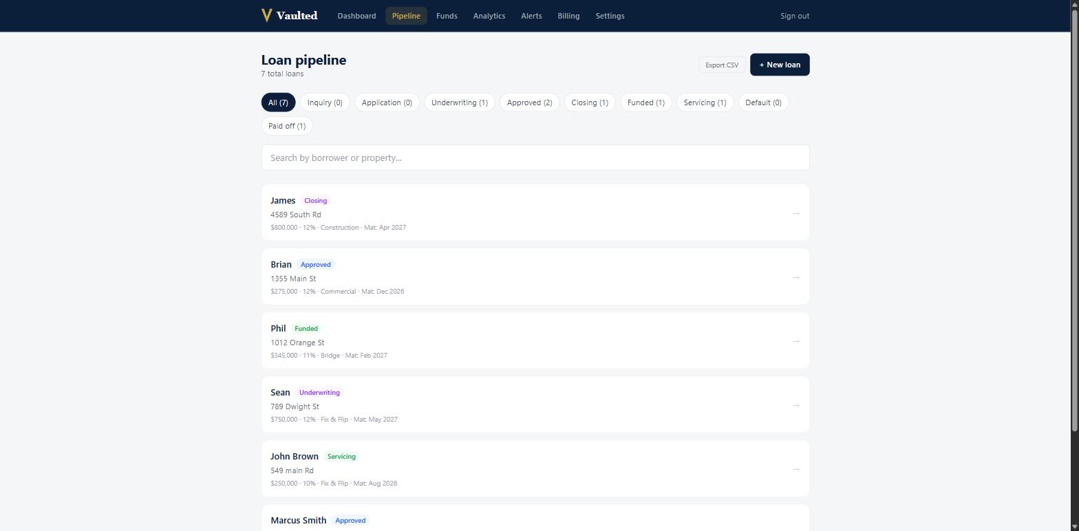 Vaulted loan pipeline listing each loan by borrower, property, amount, rate, type and maturity, filterable by stage